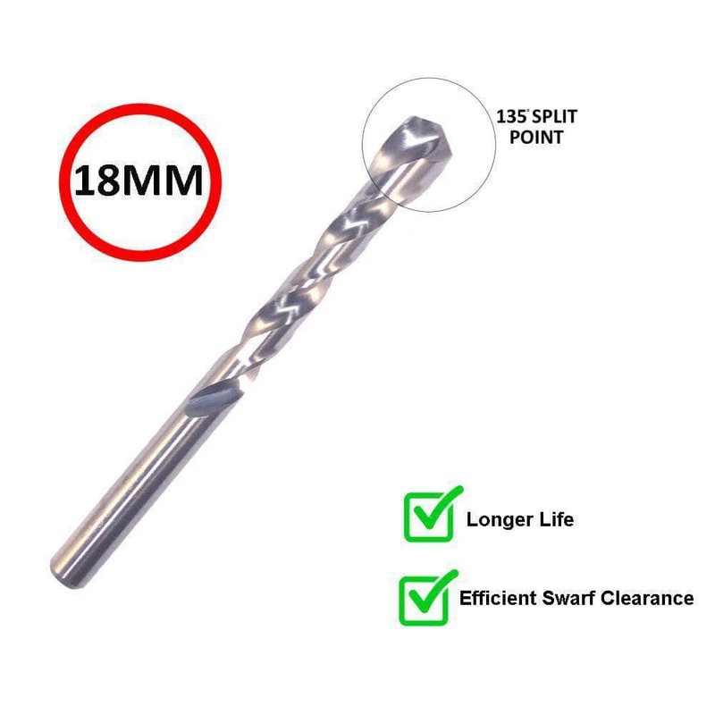 Insize IN0041 18mm Heavy Duty HSS M2 Drill Bit