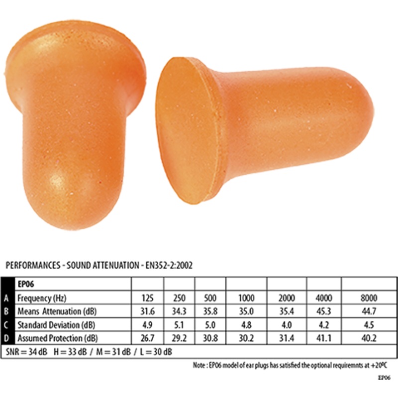 Comf PU Foam Ear Plug (Pk200) – EP06ORR