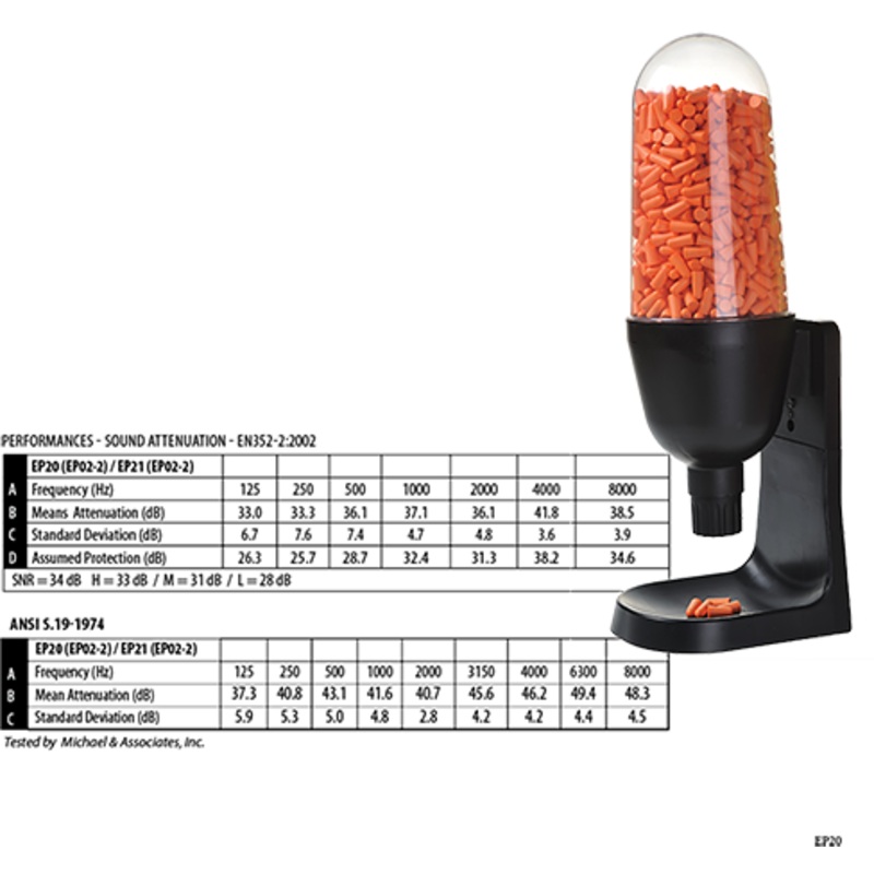 Ear Plug Dispenser (Pk500) – EP20BKR