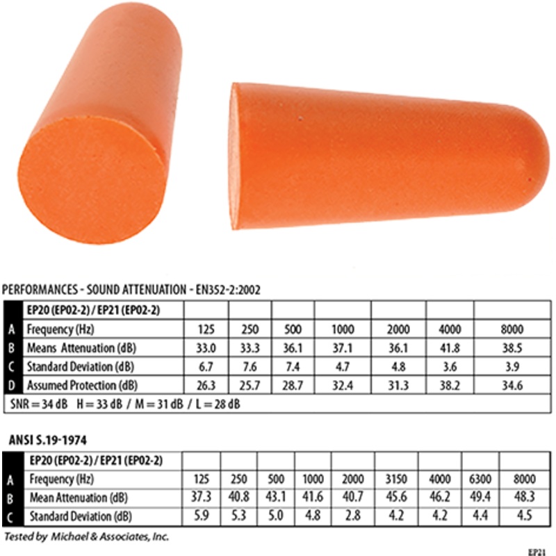 Earplug Dispenser Refill (500) – EP21ORR