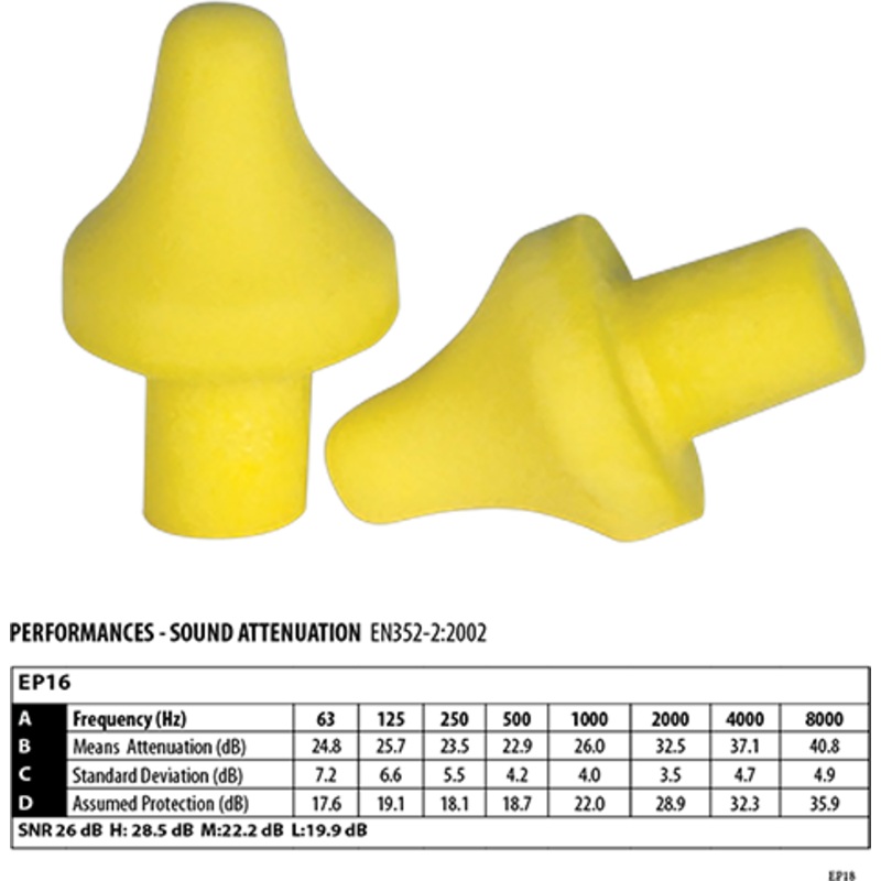 Replacement Ear Pod (Pk50) – EP18YER