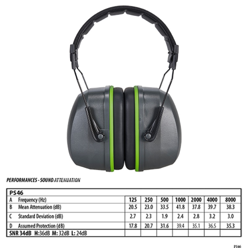 Premium Ear Muff – PS46GRR|Grey|R