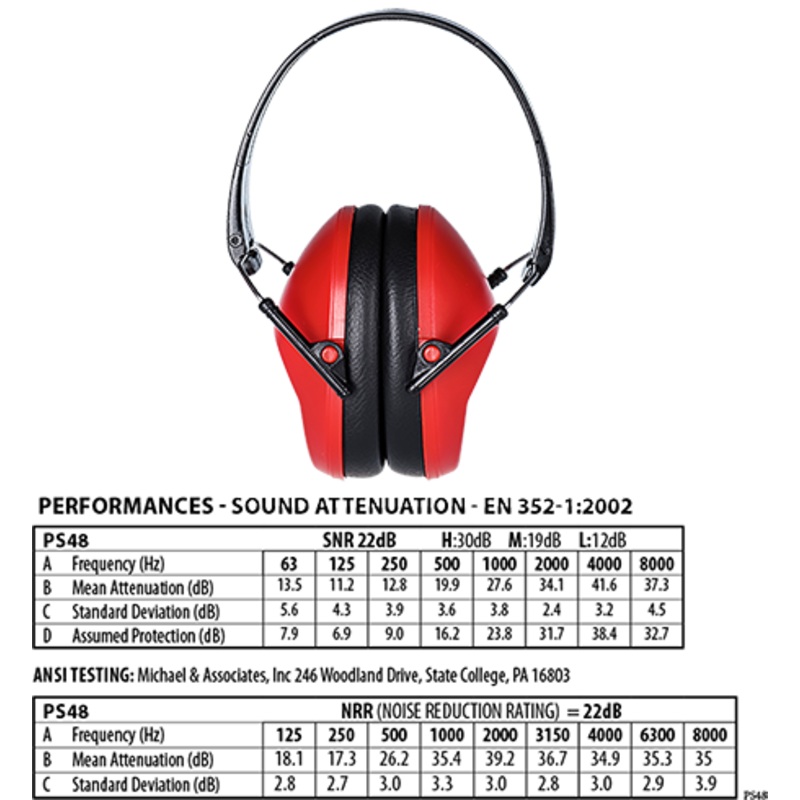 Slim Ear Muff – PS48RER|Red|R