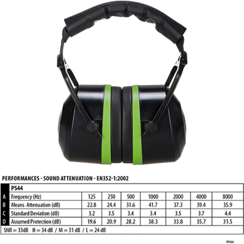 Top Ear Muff – PS44BKR|Black|R